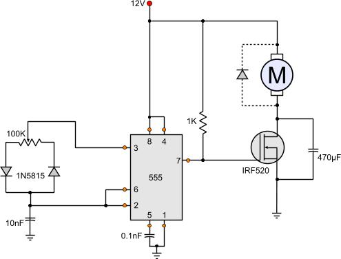 Dc Motor Speed